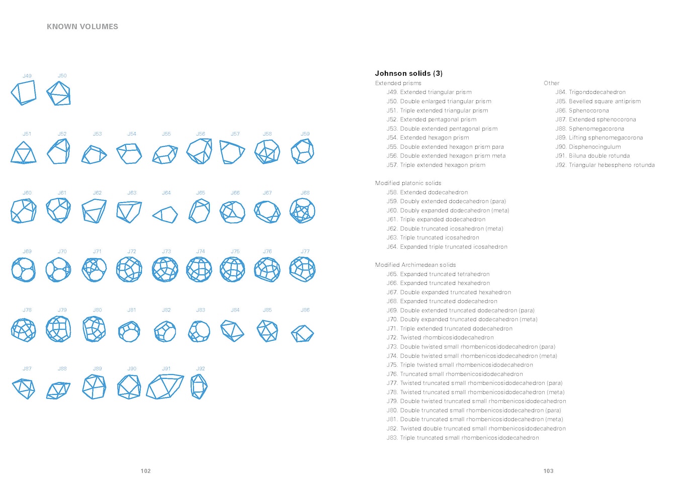 slanted-fundamentals-of-design-buch-grundlagen-formen-objekte image 3
