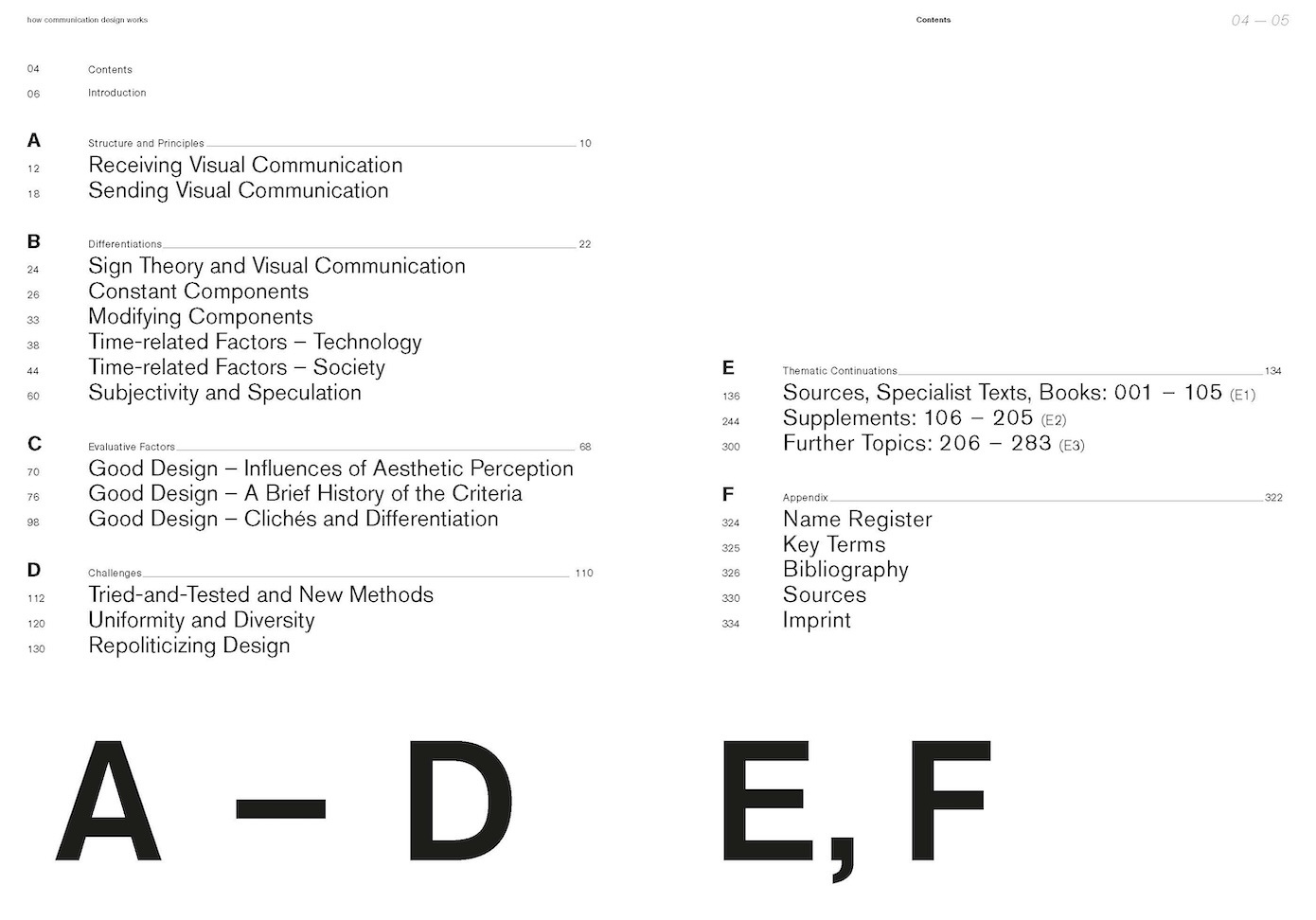 slanted-books-how-communication-design-works-buch-grundlagen image 1