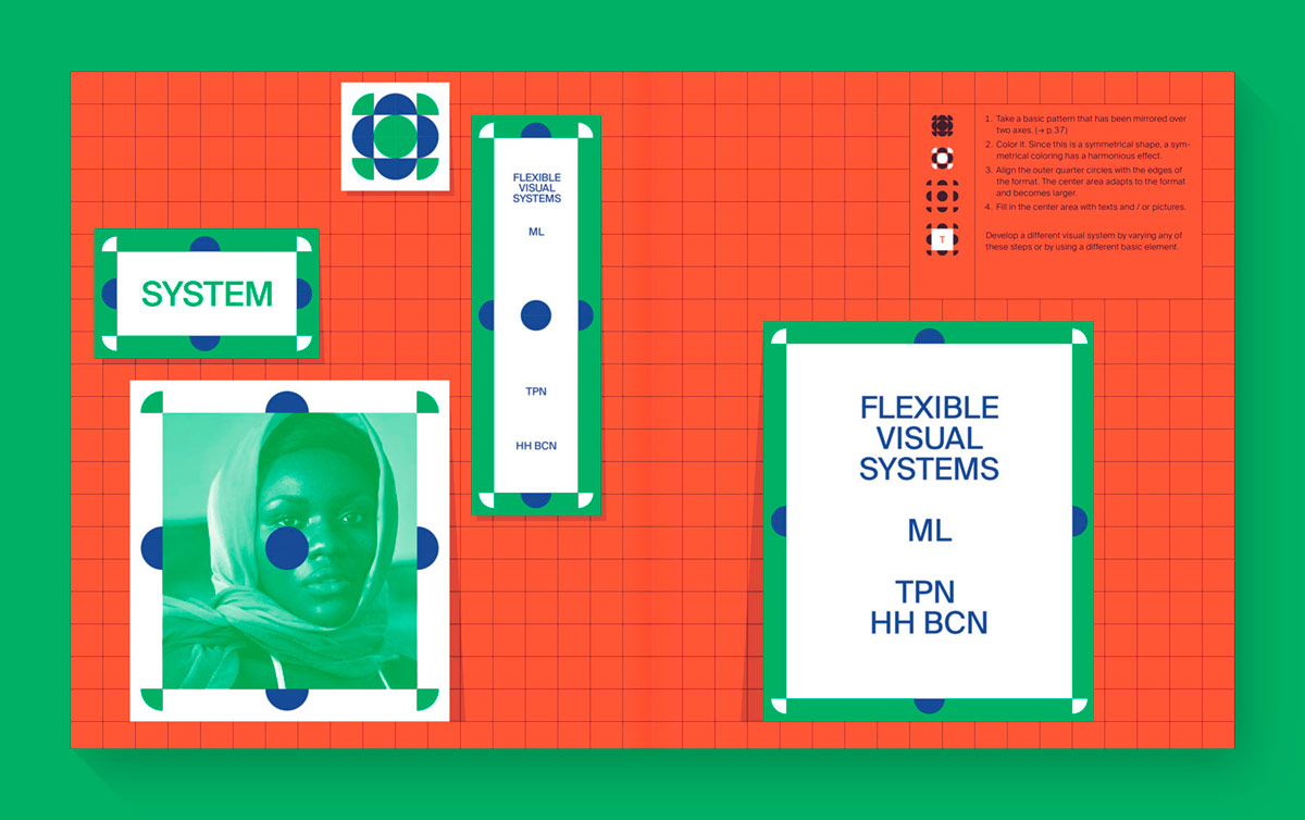 slanted-flexible-visual-systems-buch-designsysteme image 5