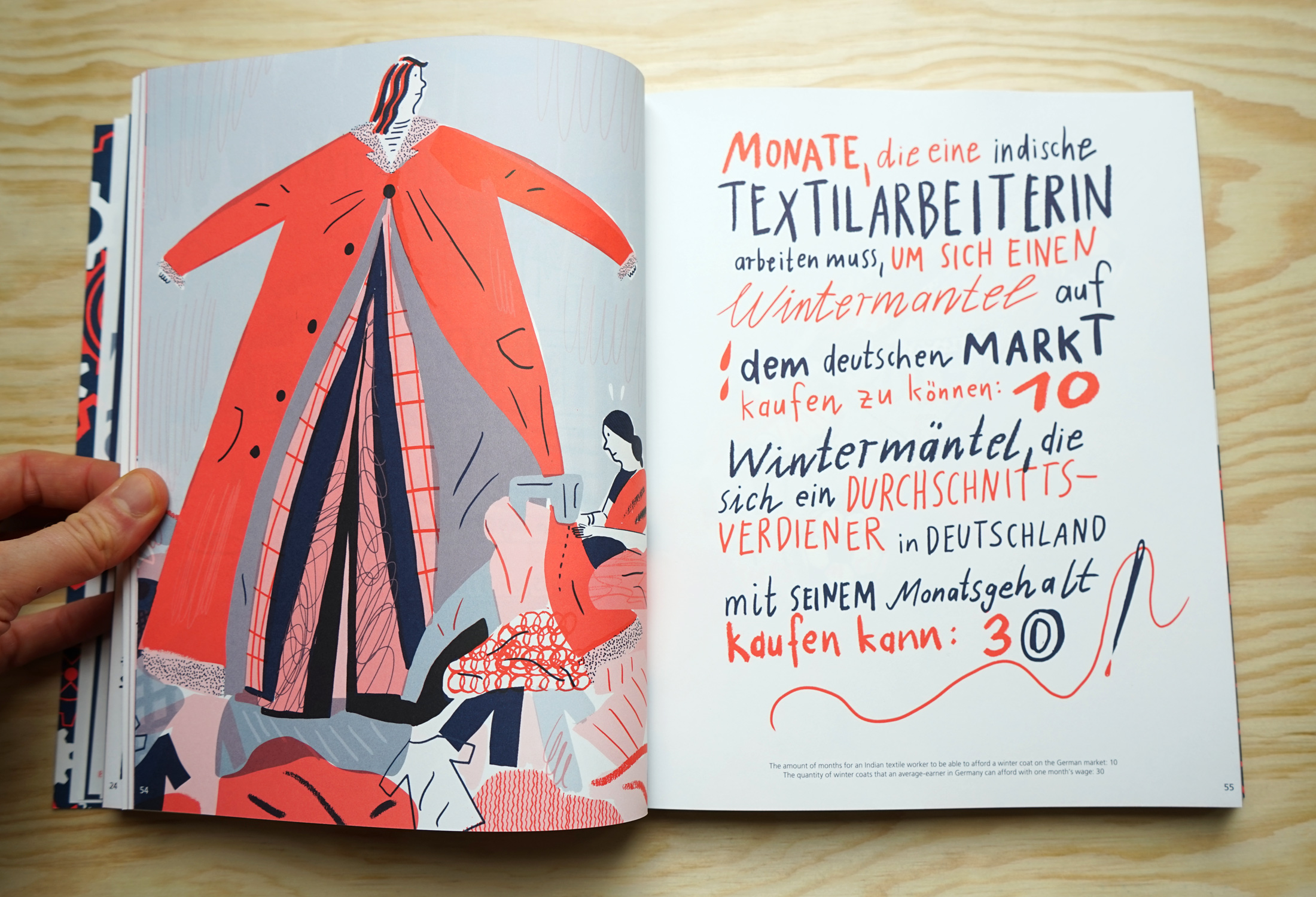 slanted-magazines-spring-15-magazin-typografie image 2
