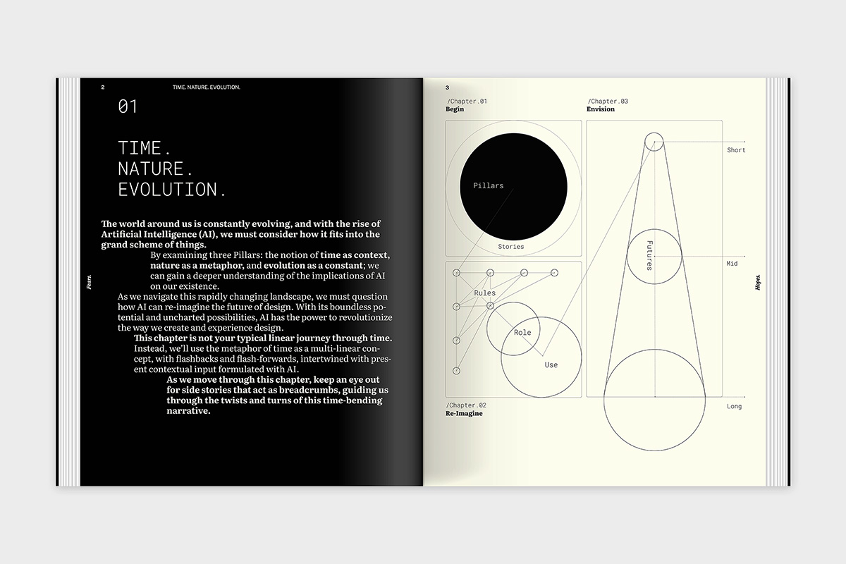 slanted-aesthetics-imperfections-buch-sthetik-design image 4