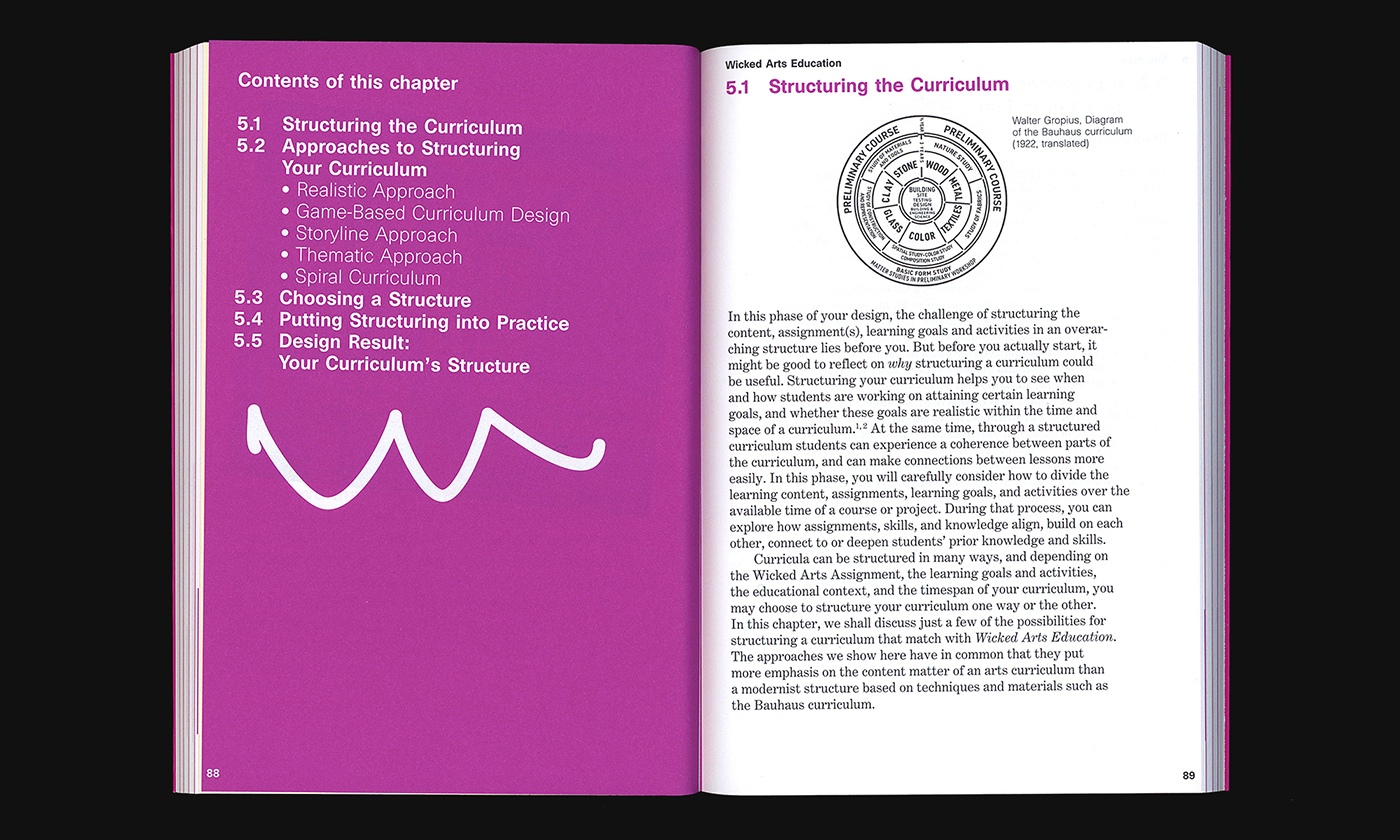 slanted-wicked-arts-education-buch-designing-creative-programmes image 4