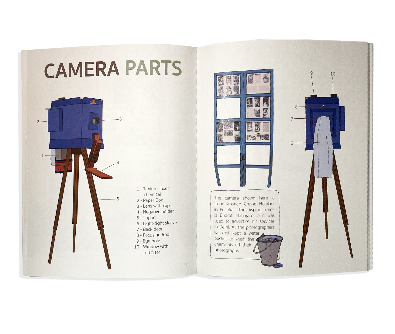 fraglich-six-tricks-handcoloriertes-foto-special-edition-2 image 4