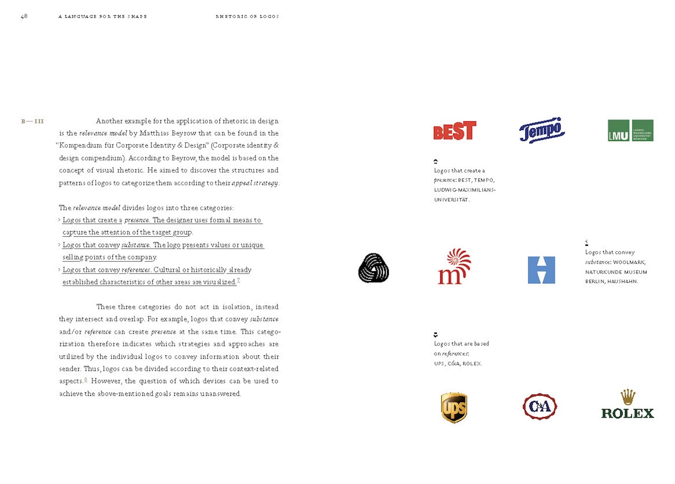 slanted-rhetoric-of-logos-primer-buch-logodesign image 3