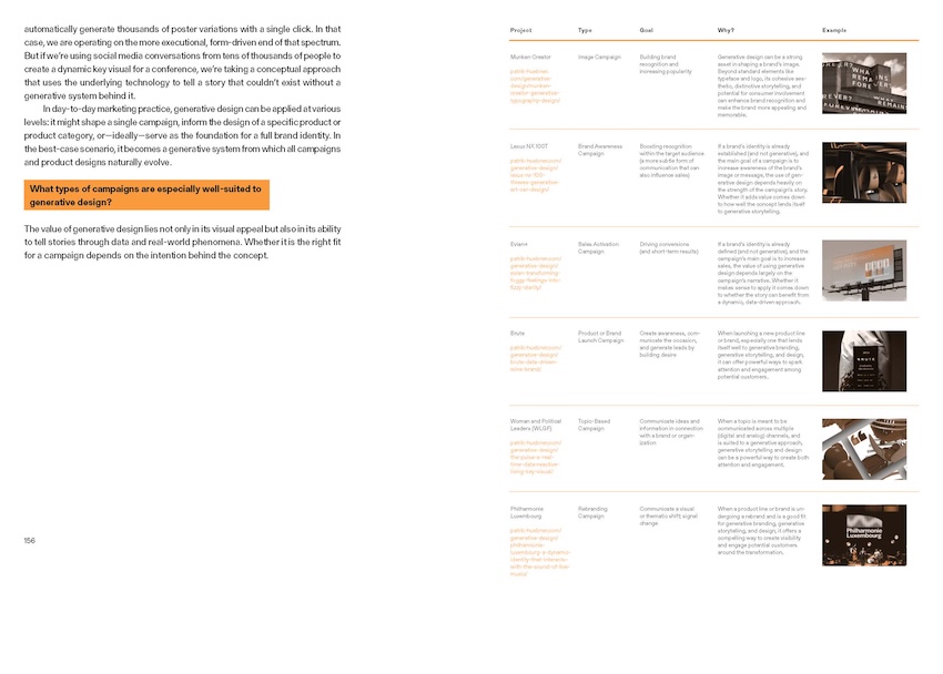 slanted-design-unlimited-buch-generative-design-data image 3