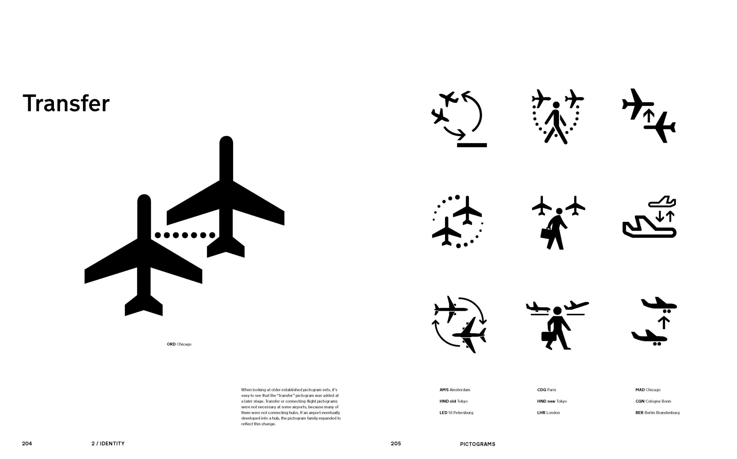 slanted-books-airport-wayfinding-buch-orientierung-design image 7