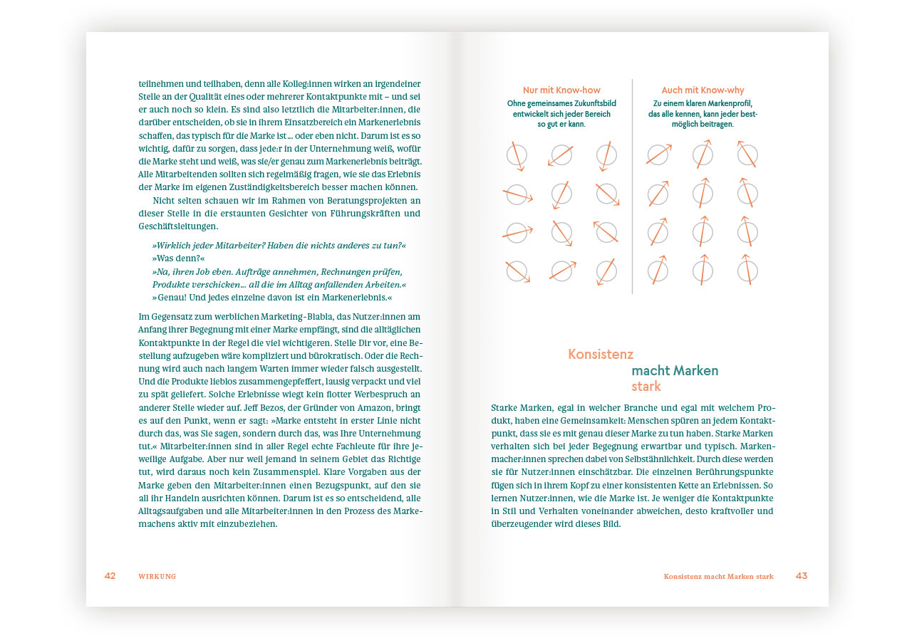 slanted-macht-marke-wie-kreative-zukunft-gestalten-buch-branding image 7