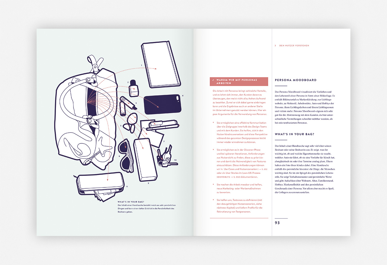 slanted-books-branded-interactions-buch-markendesign image 6