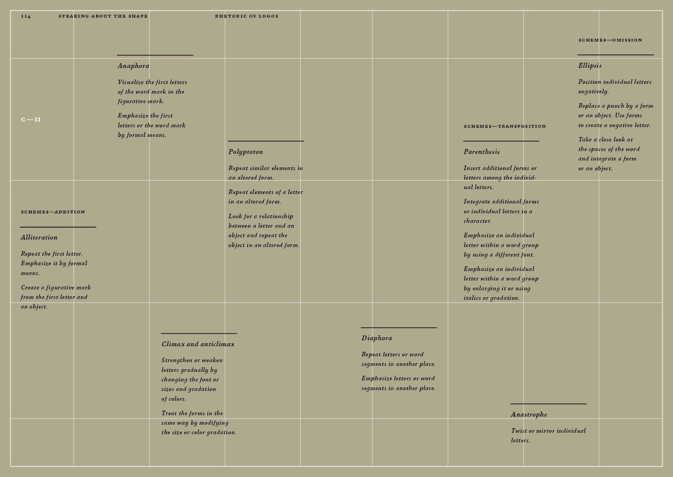 slanted-rhetoric-of-logos-primer-buch-logodesign image 6
