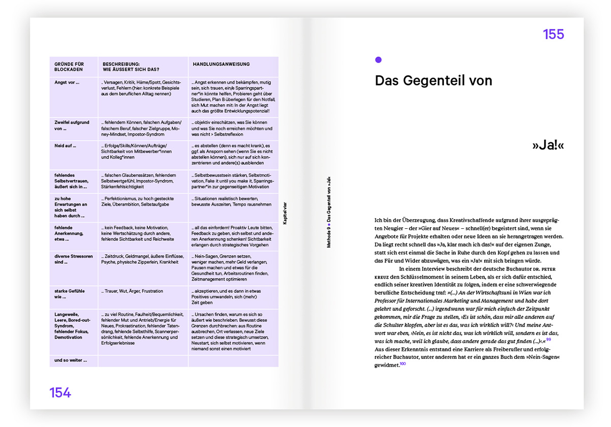 slanted-books-kreative-identit-t-selbsterkenntnis-buch image 4