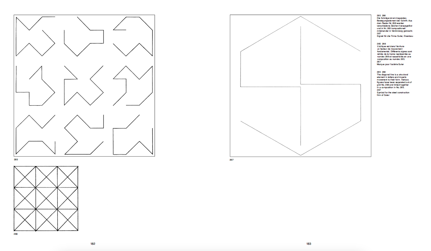 slanted-books-graphic-design-manual-buch-gestaltungsgrundlagen image 7