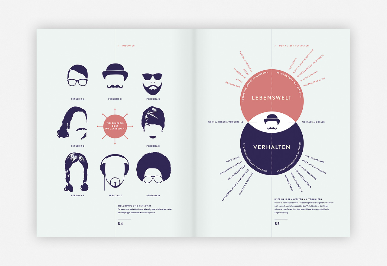 slanted-books-branded-interactions-buch-markendesign image 5