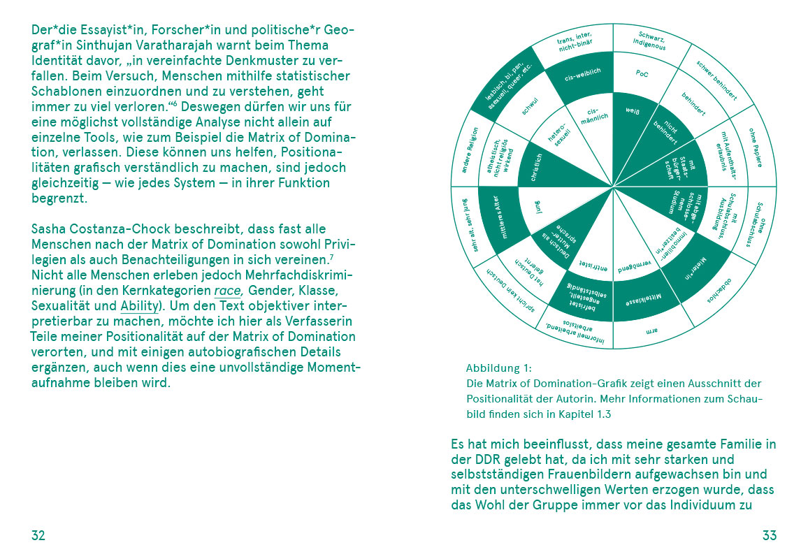 slanted-design-intersektional-buch-theorie-diversit-t image 1