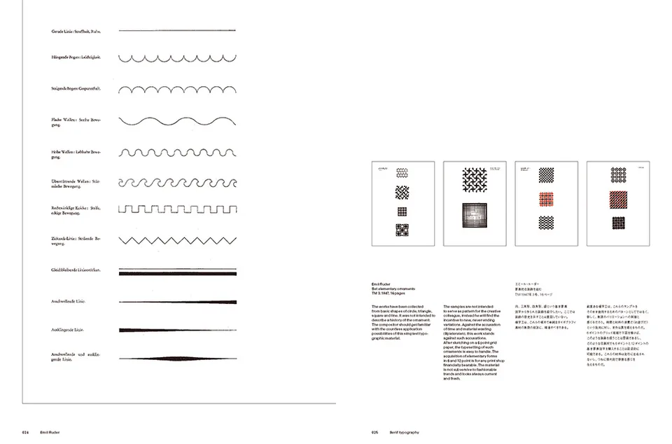 slanted-ruder-typography-ruder-philosophy-buch-typografie image 1