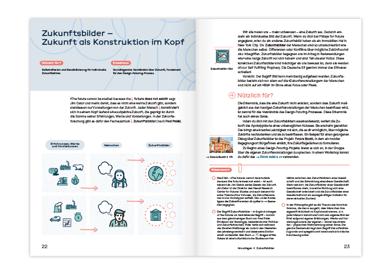 slanted-books-zuk-nfte-gestalten-buch-standardausgabe-design image 4