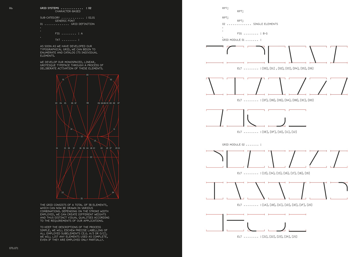 slanted-analog-algorithm-buch-rastersysteme-grid-gestaltung image 3