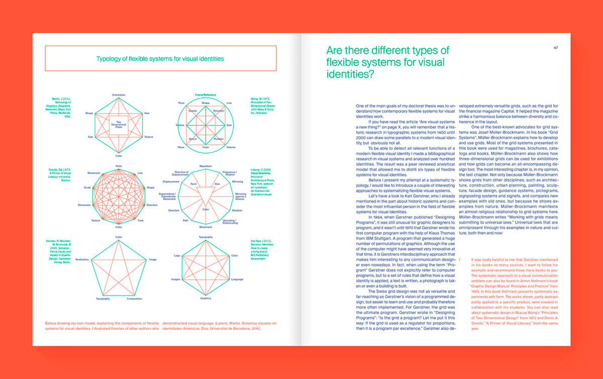 slanted-flexible-visual-systems-buch-designsysteme image 2