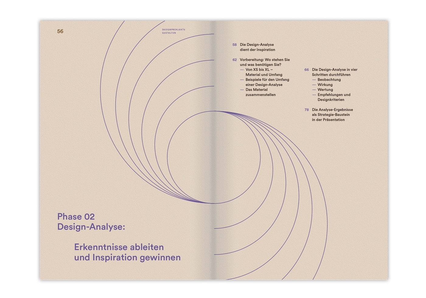 slanted-books-designprojekte-gestalten-buch-designbuch image 4