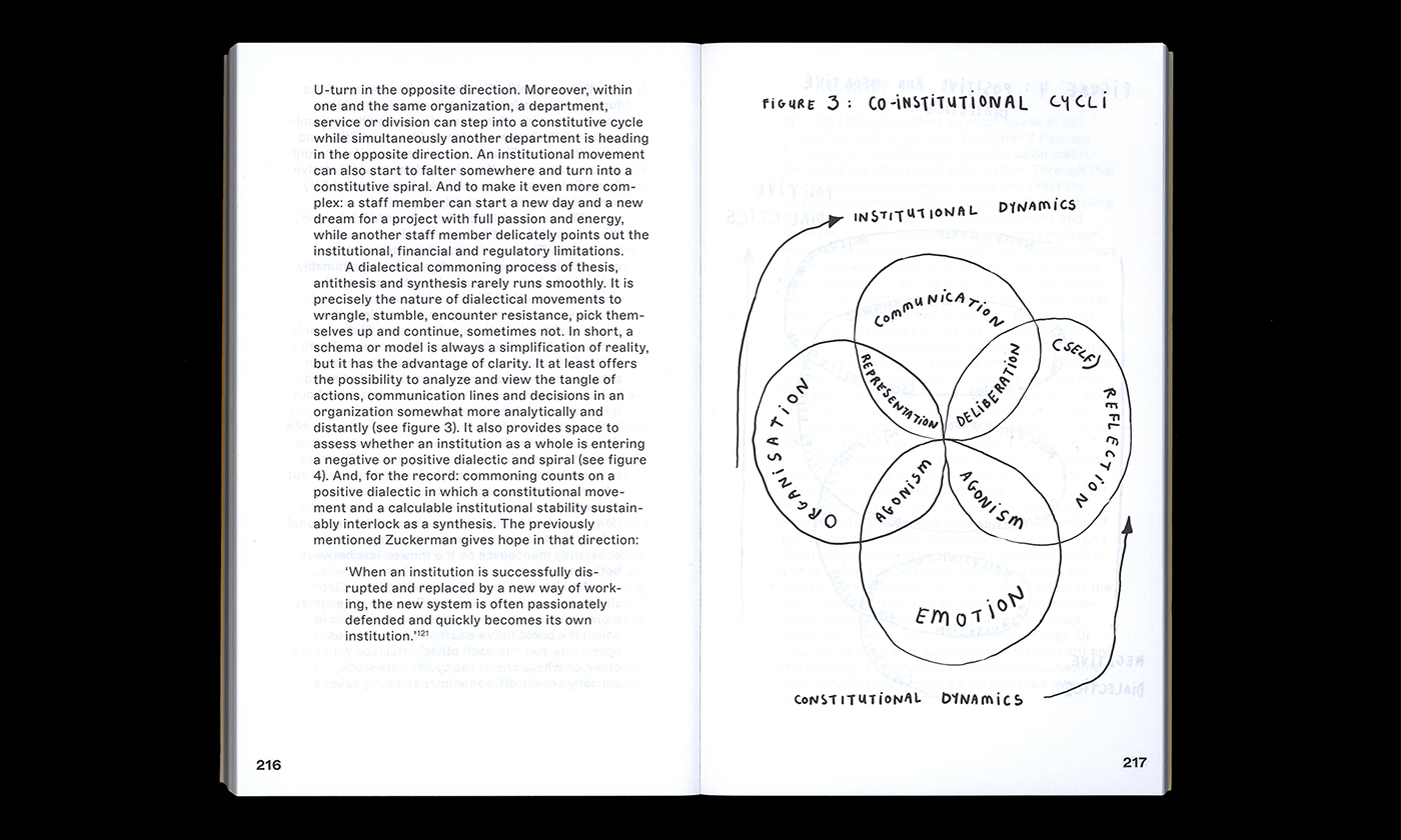 slanted-trust-building-on-the-cultural-commons-buch-design image 4