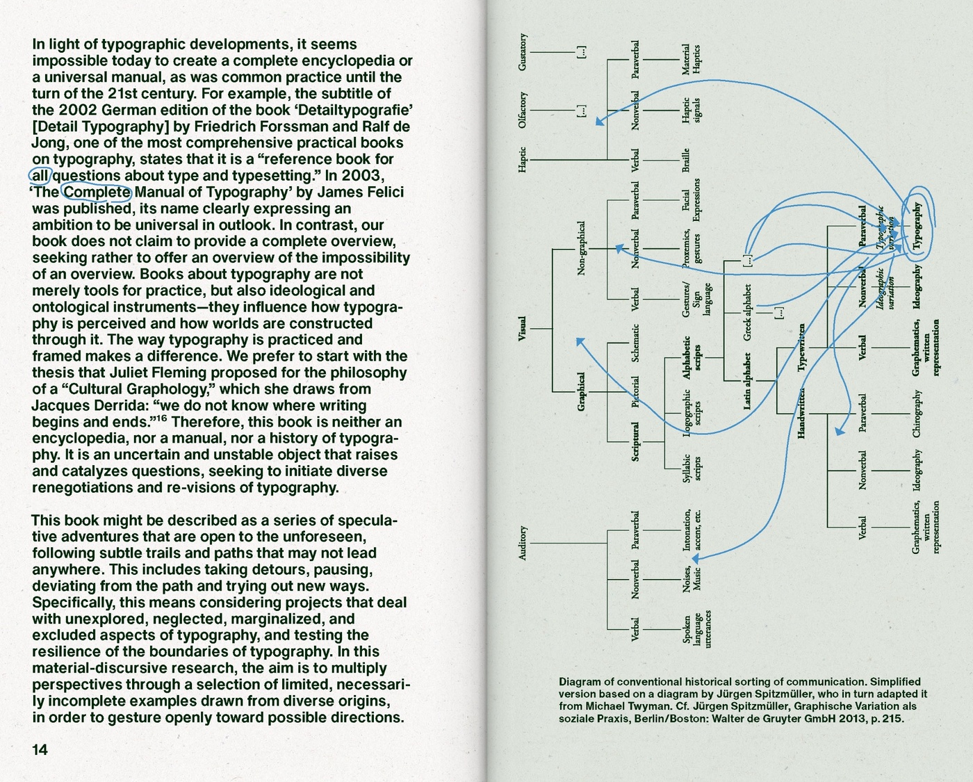 slanted-books-new-new-typography-buch-schriftgestaltung image 1
