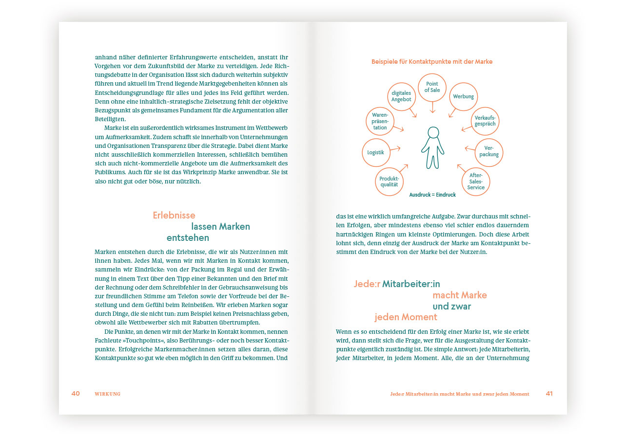 slanted-macht-marke-wie-kreative-zukunft-gestalten-buch-branding image 4
