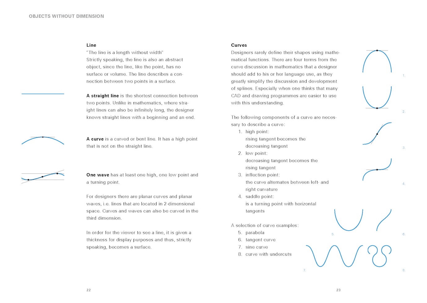 slanted-fundamentals-of-design-buch-grundlagen-formen-objekte image 6