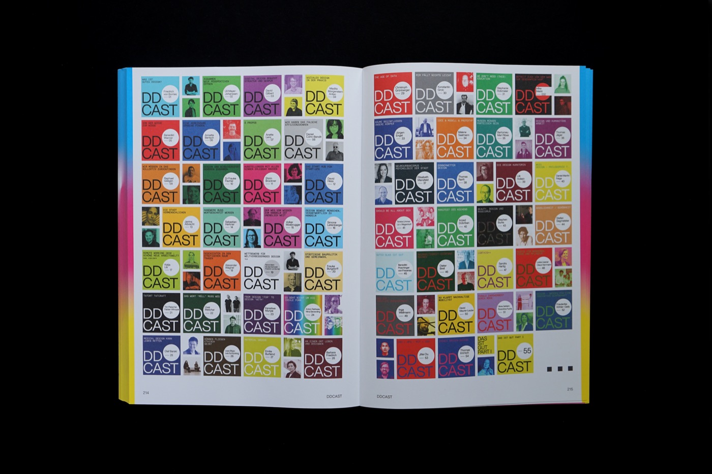 slanted-books-266-weltverbessernde-projekte-buch-ddc-publikation image 4