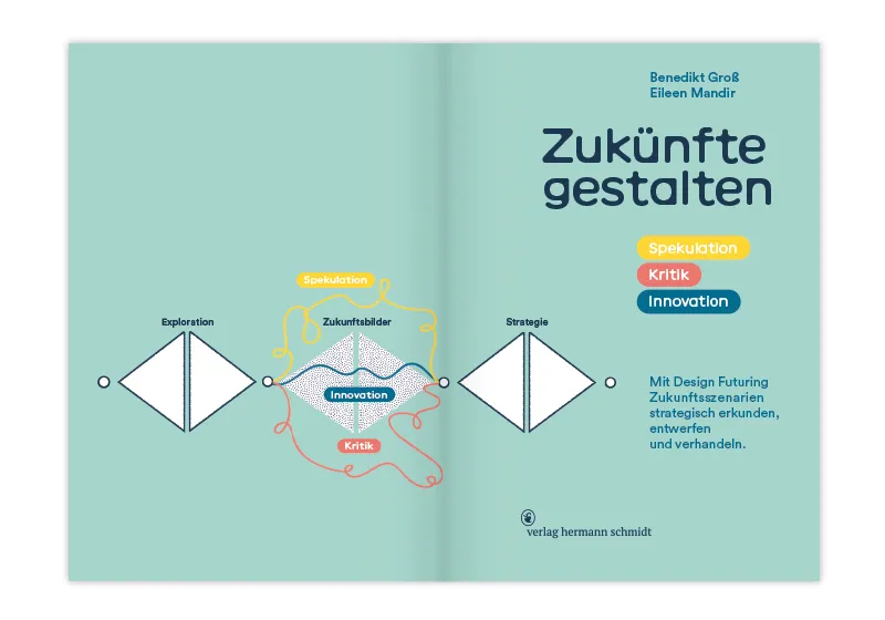 slanted-books-zuk-nfte-gestalten-buch-standardausgabe-design image 1