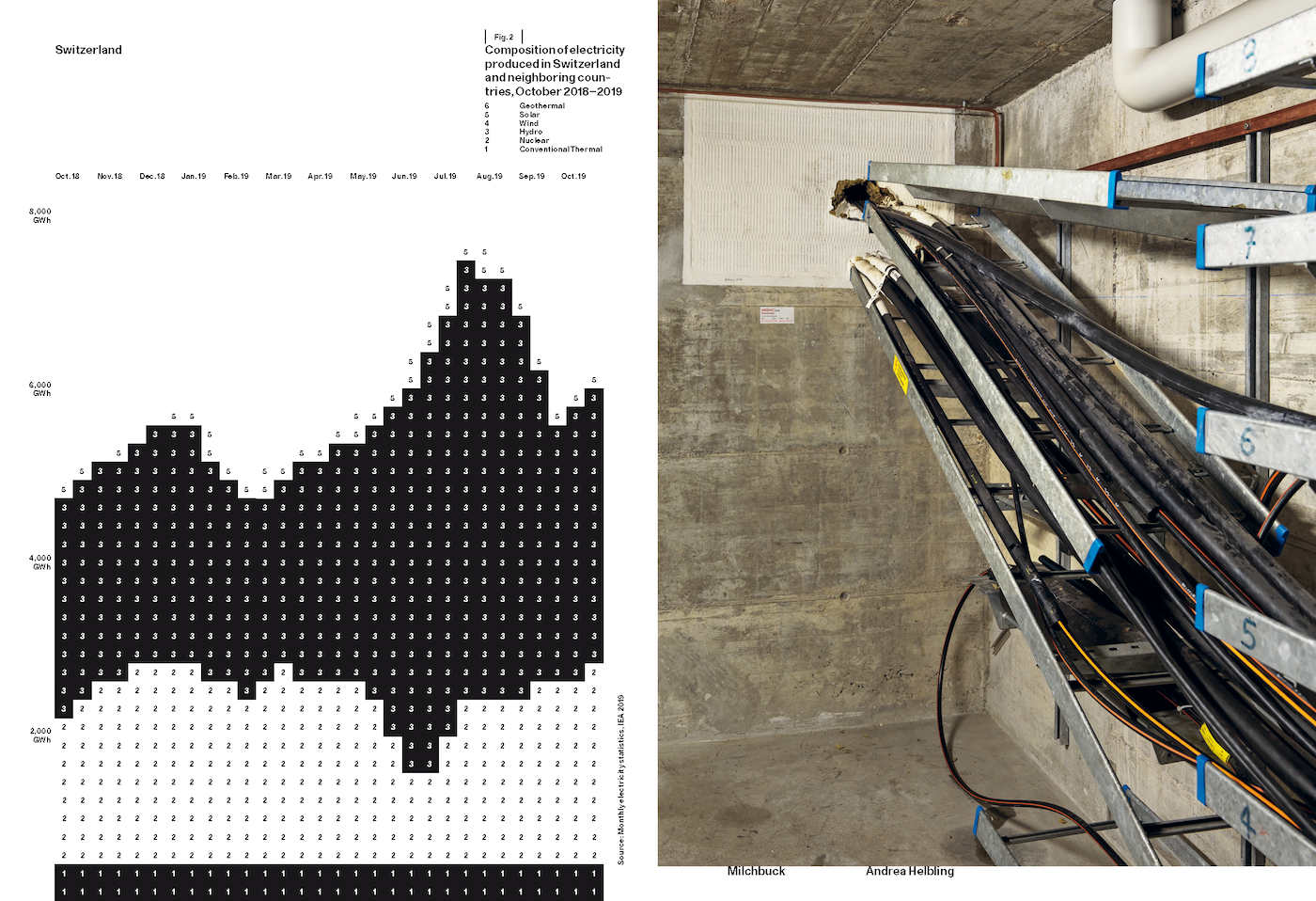 slanted-data-centers-buch-edges-of-a-wired-nation-bildband image 6