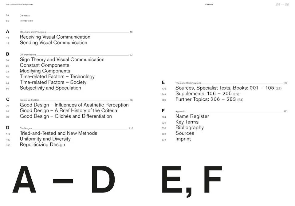 slanted-books-how-communication-design-works-buch-grundlagen image 1
