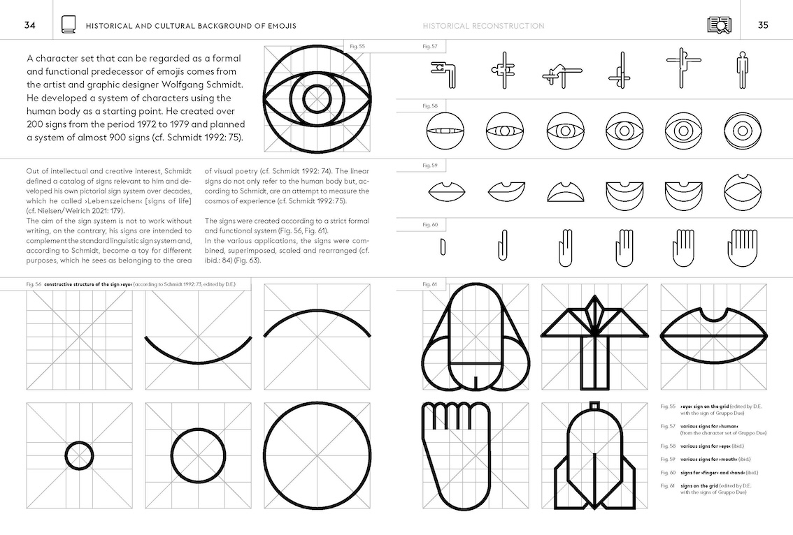 slanted-emojization-buch-visuelle-kommunikation-emojis image 7