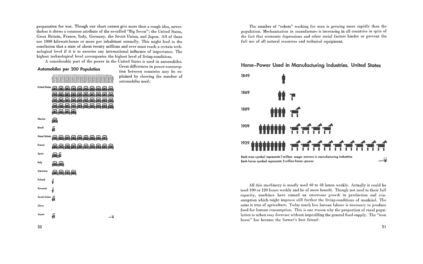 slanted-modern-man-in-the-making-buch-design image 7