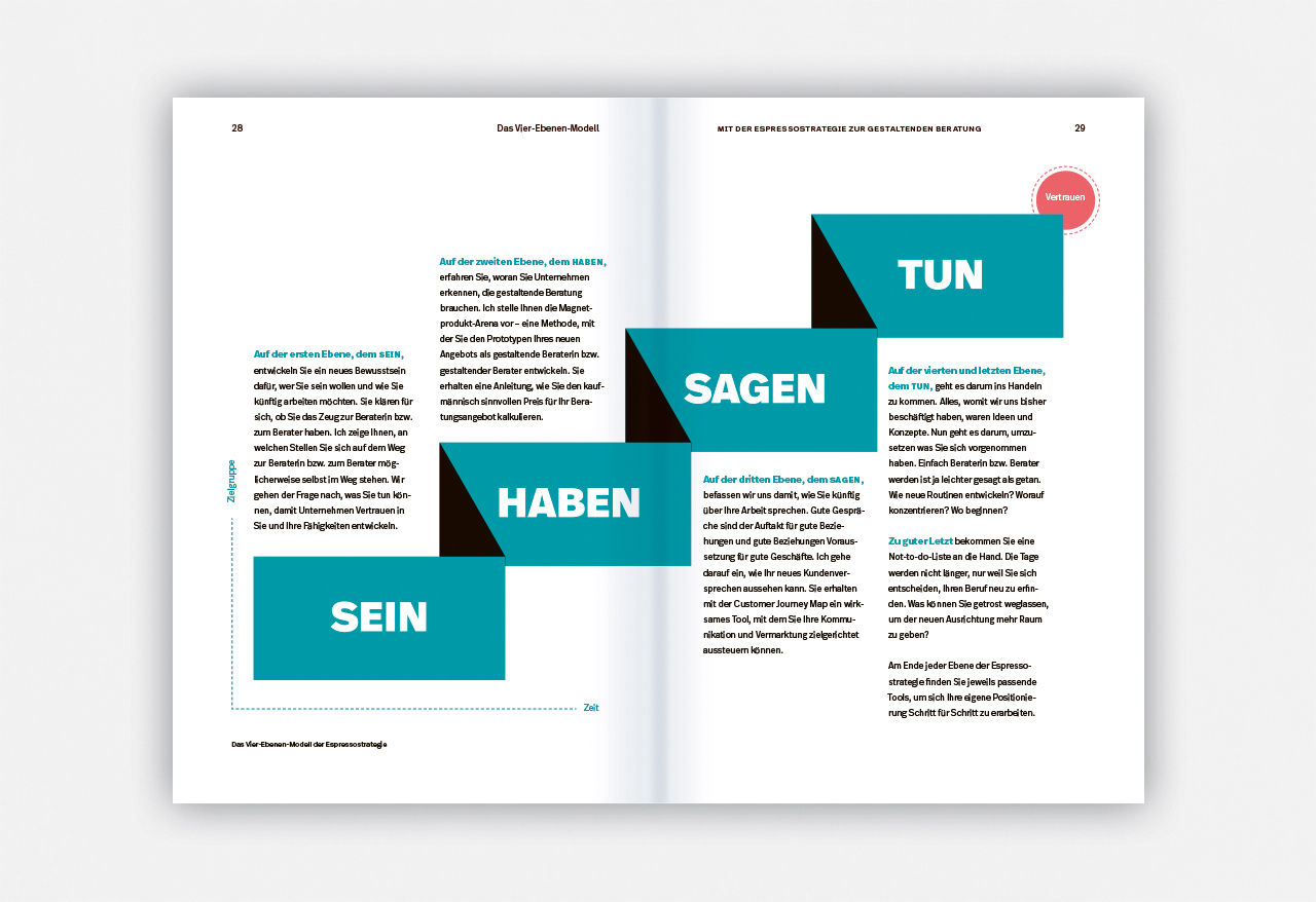 slanted-books-design-ist-mehr-als-schnell-mal-sch-n-buch image 2