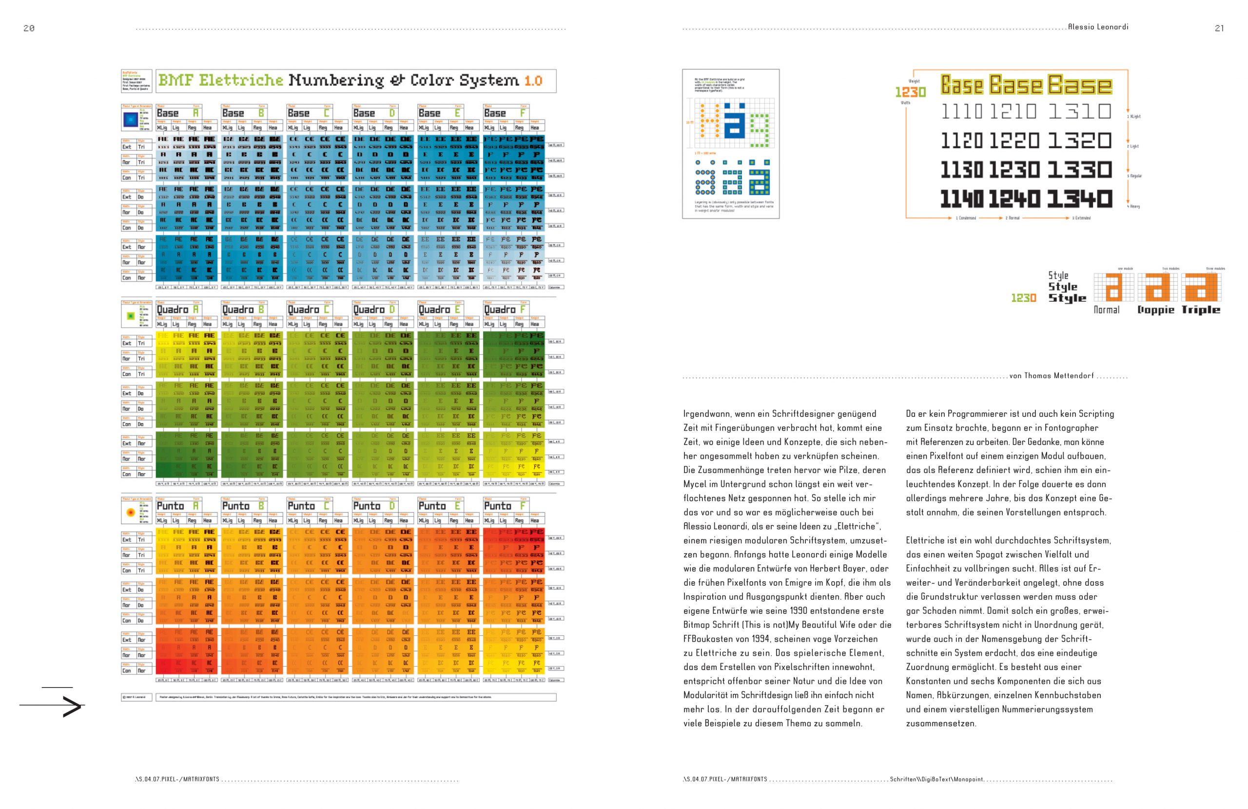 slanted-magazine-4-the-grid-issue-magazin-raster image 3