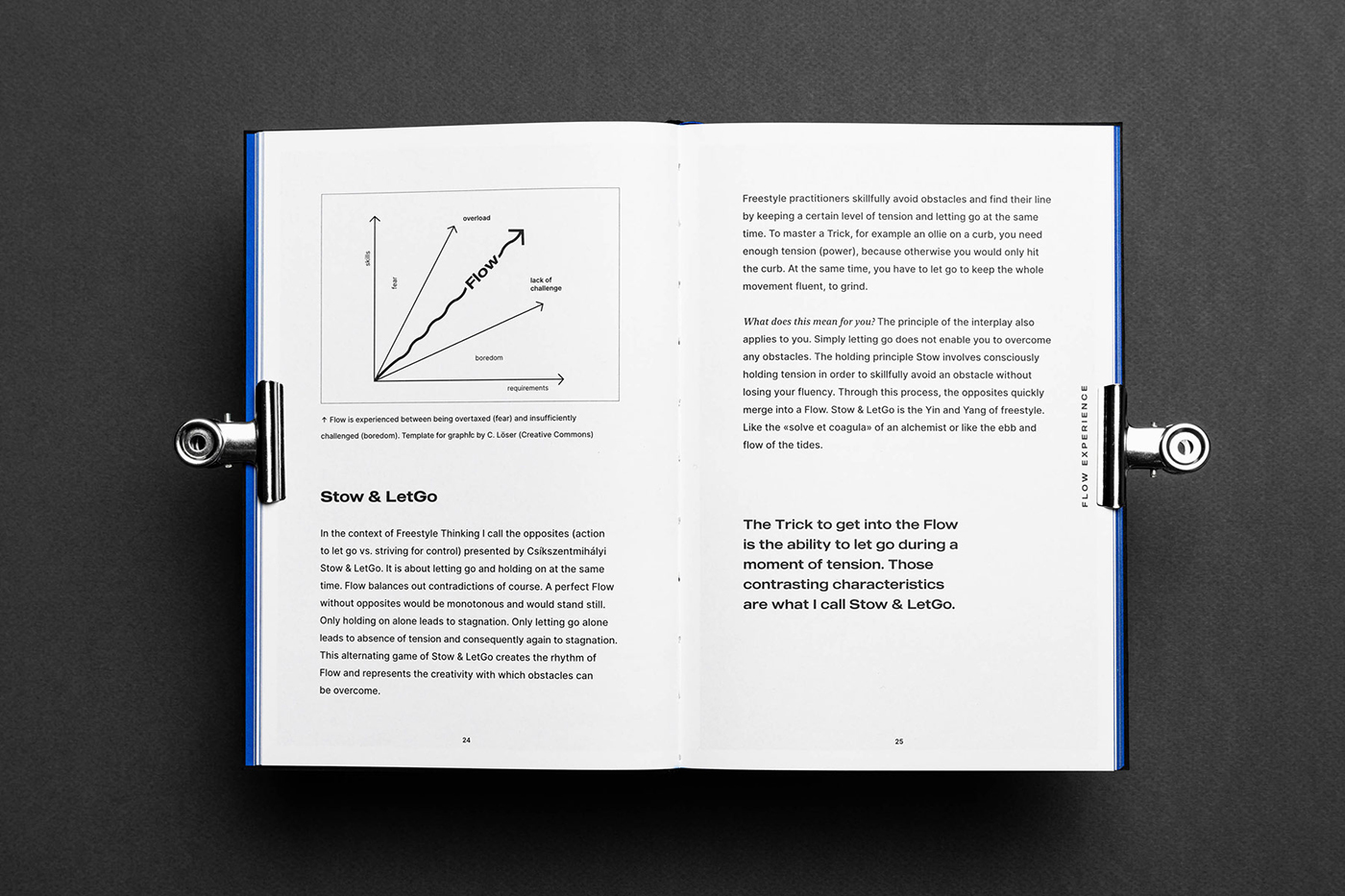 slanted-followers-of-the-flow-buch-surf-kultur-design image 3