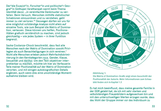 slanted-design-intersektional-buch-theorie-diversit-t image 1