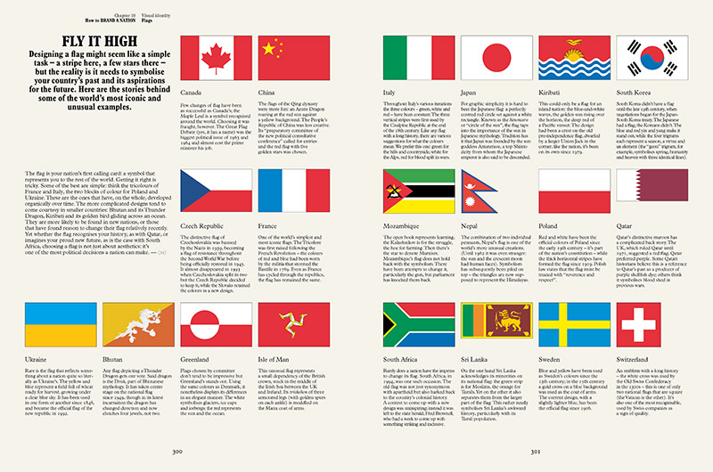 slanted-books-how-to-make-a-nation-monocle-guide-buch-nation image 4