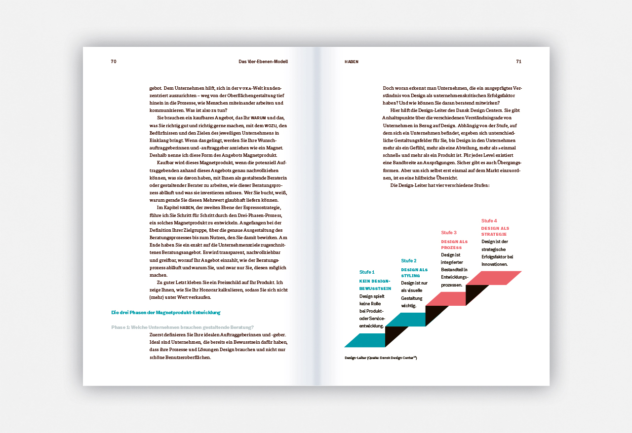 slanted-books-design-ist-mehr-als-schnell-mal-sch-n-buch image 4