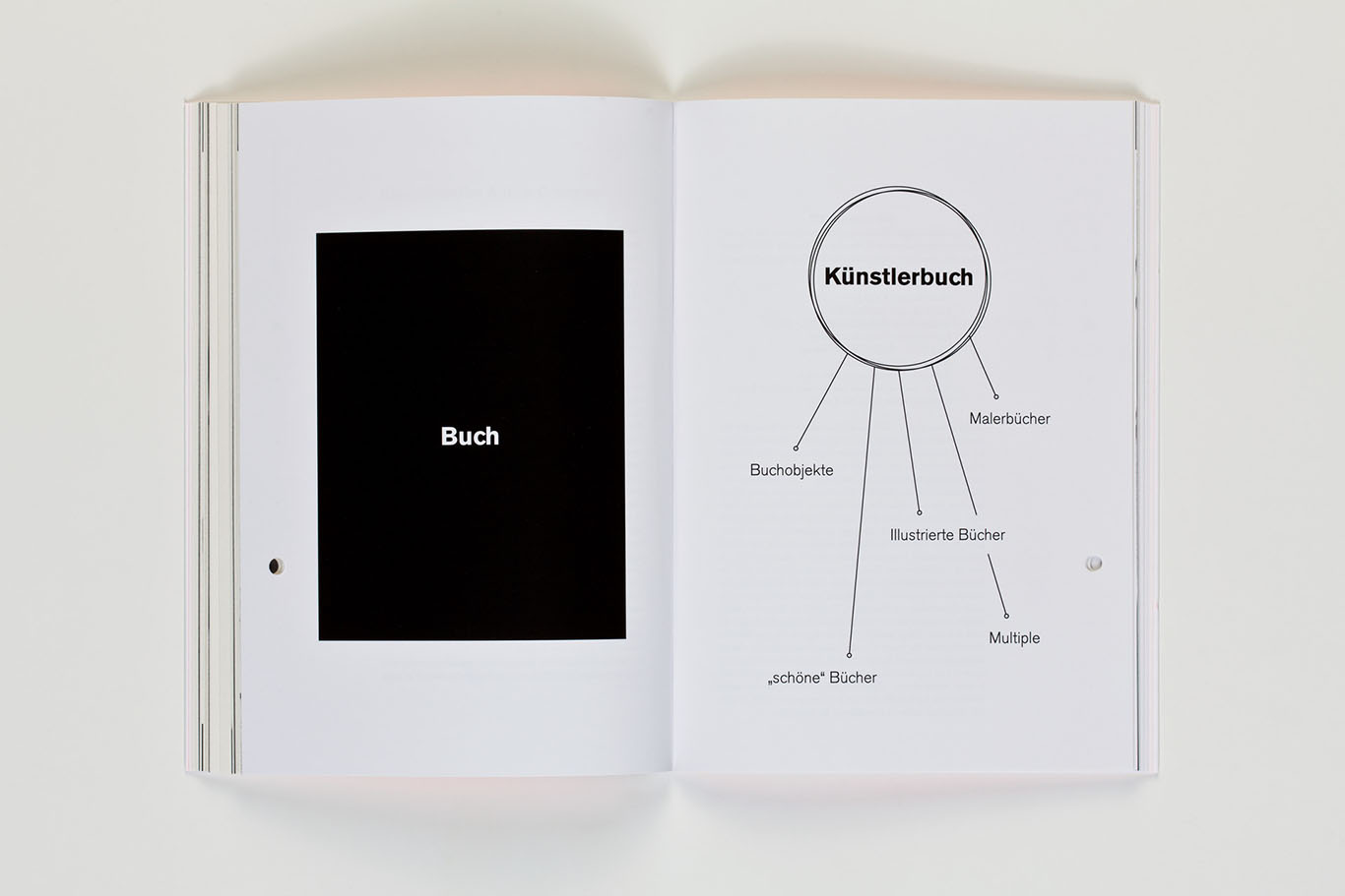 slanted-books-kunstgebunden-k-nstlerbuch-buch-kunst image 4
