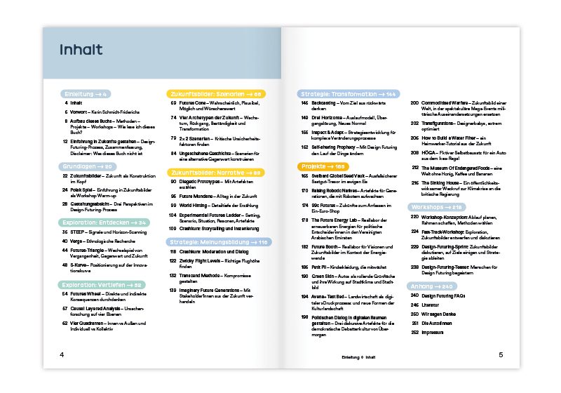 slanted-books-zuk-nfte-gestalten-buch-standardausgabe-design image 2