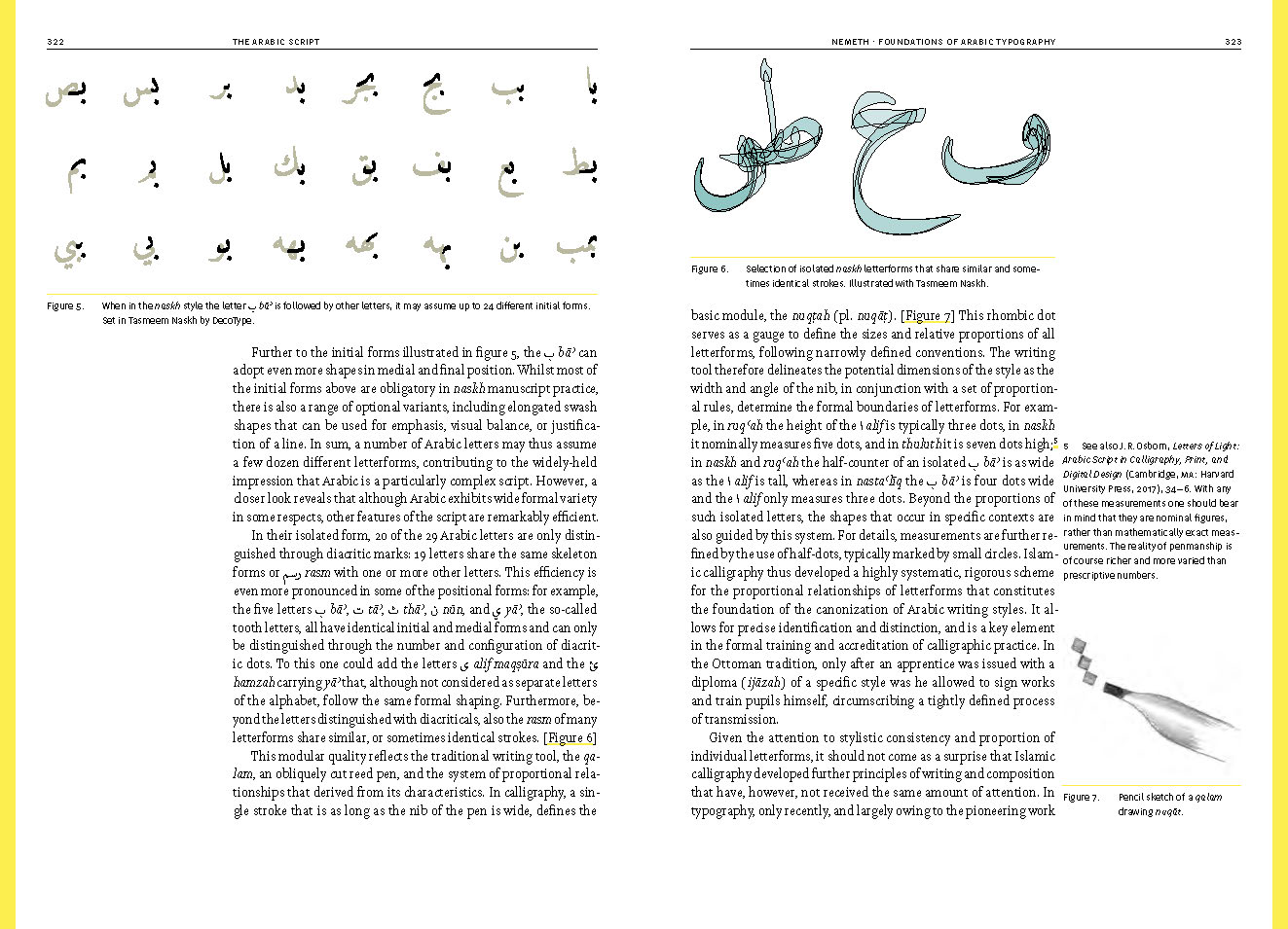 slanted-books-arabic-typography-buch-schriftgeschichte image 7