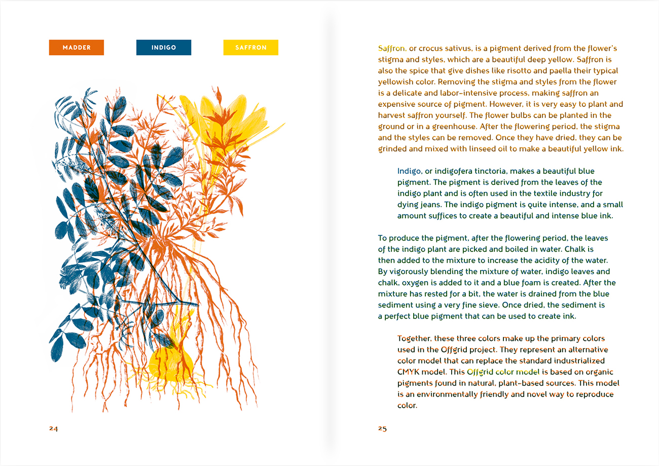 slanted-books-novo-typo-offgrid-buch-typografie image 7