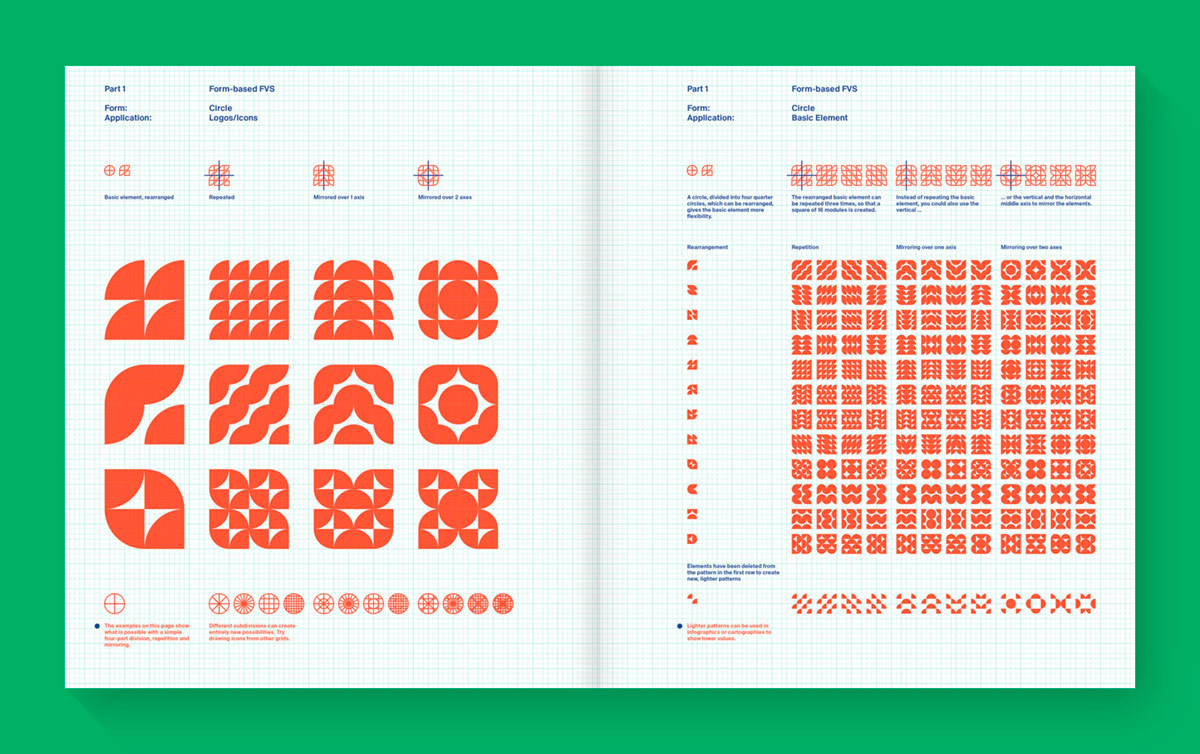 slanted-flexible-visual-systems-buch-designsysteme image 4