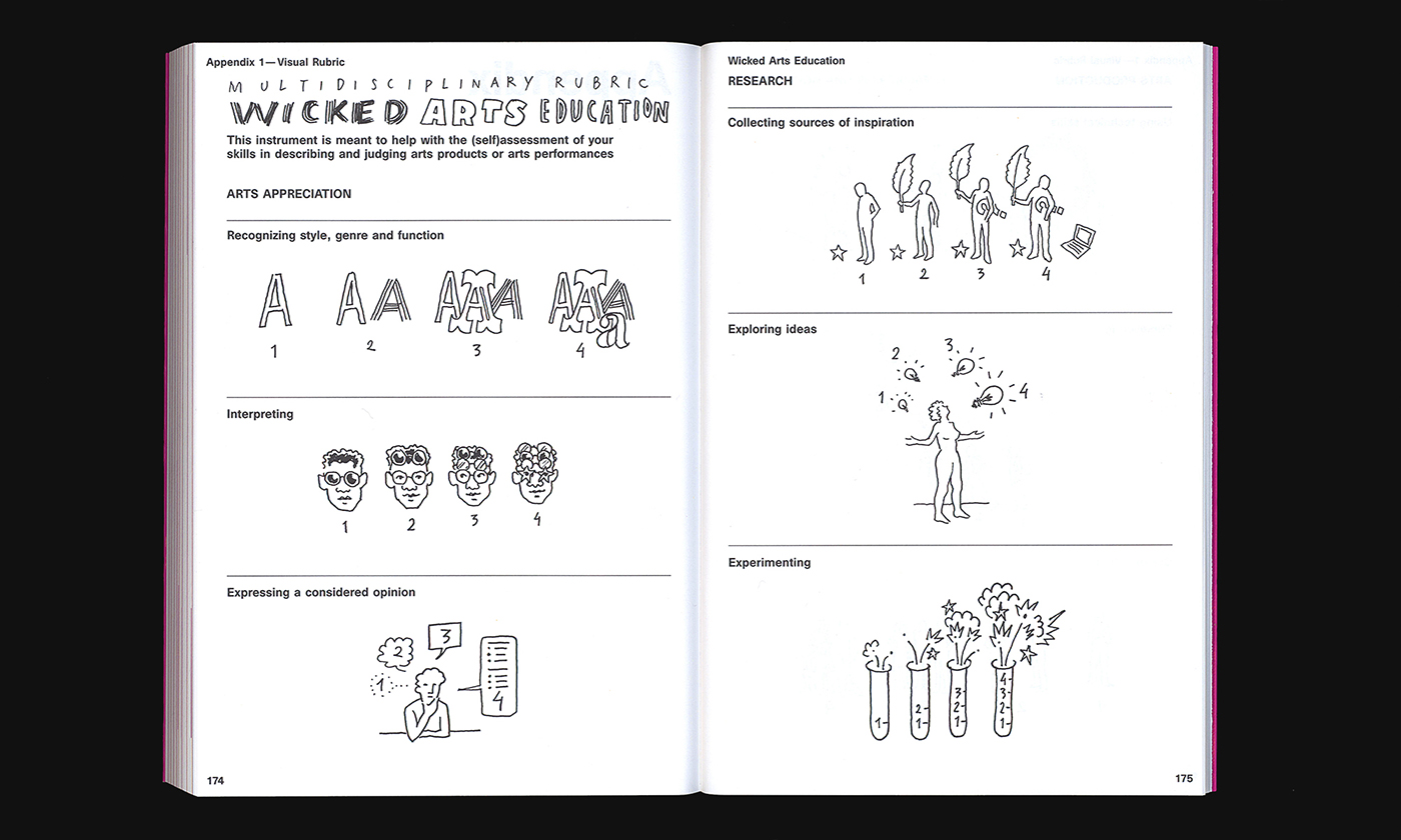 slanted-wicked-arts-education-buch-designing-creative-programmes image 5