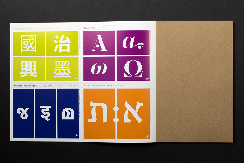 slanted-non-latin-babylon-special-issue-magazin image 5