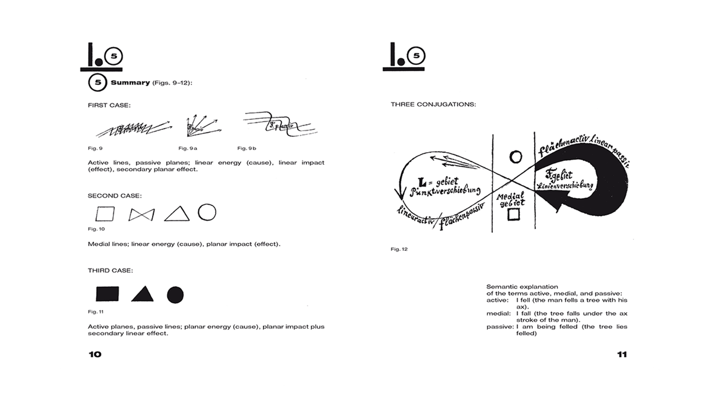 slanted-pedagogical-sketchbook-buch-gestaltung-kunst image 4
