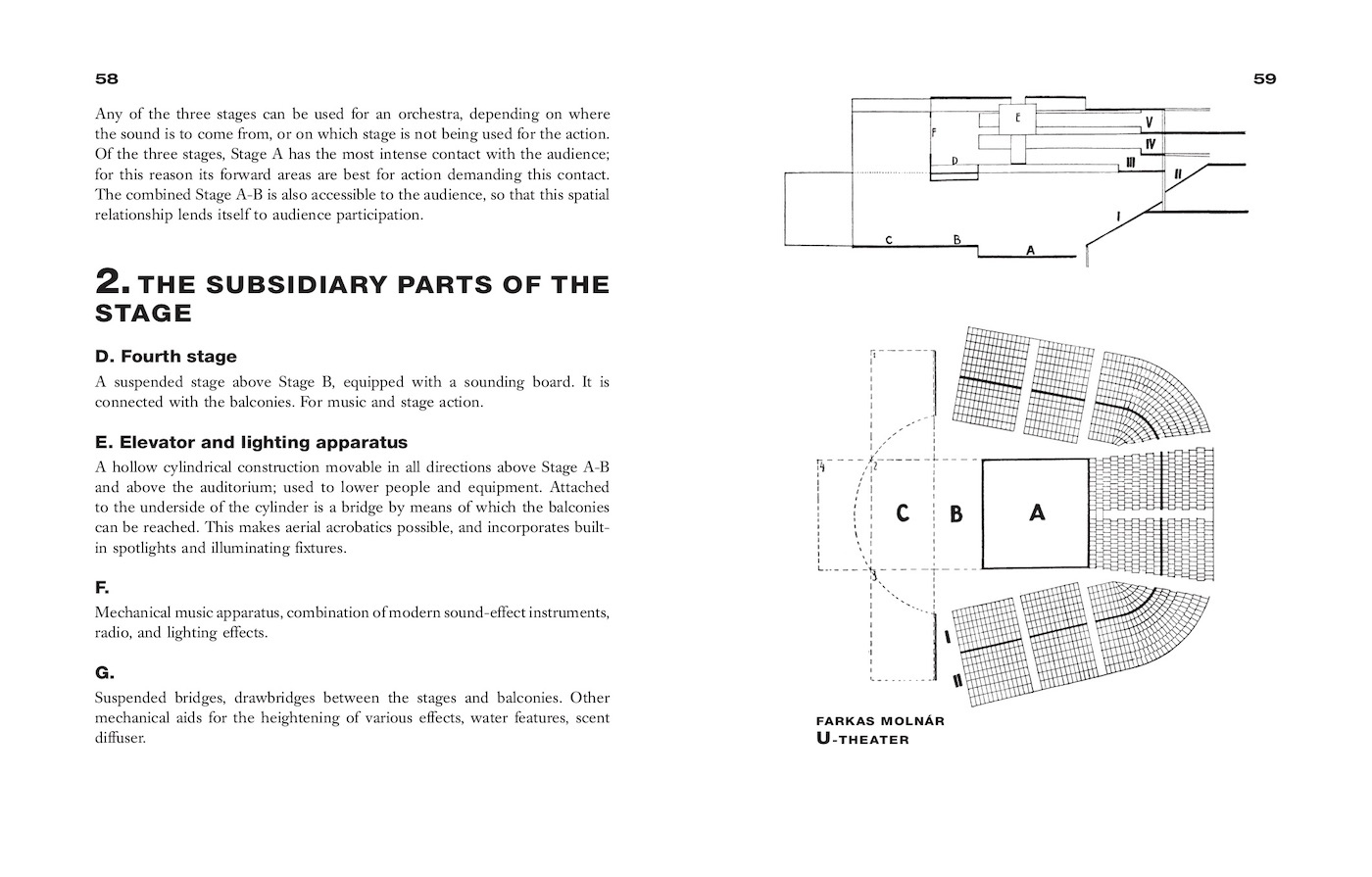 slanted-books-the-theater-of-the-bauhaus-buch-bauhaus image 8