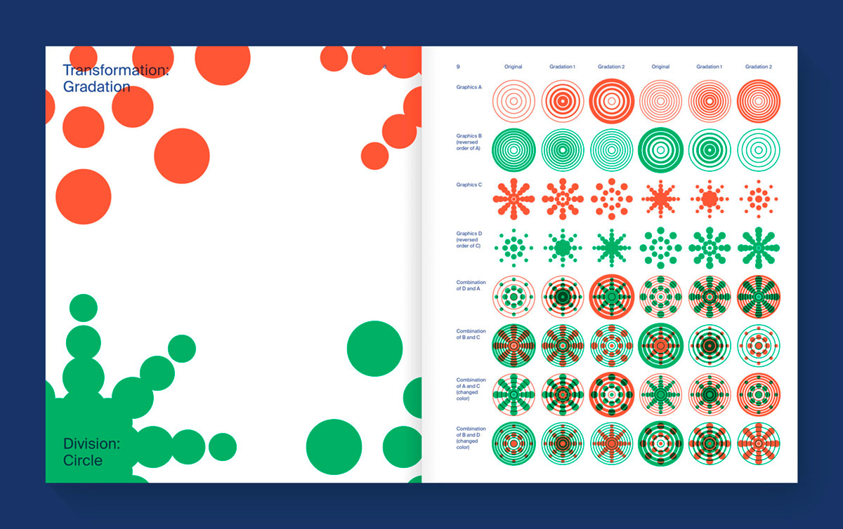 slanted-flexible-visual-systems-buch-designsysteme image 6