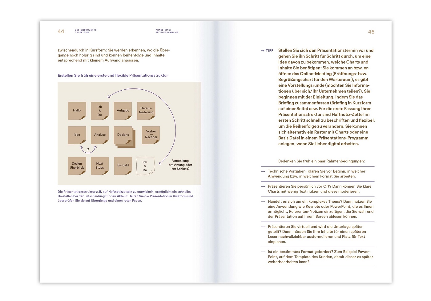 slanted-books-designprojekte-gestalten-buch-designbuch image 3