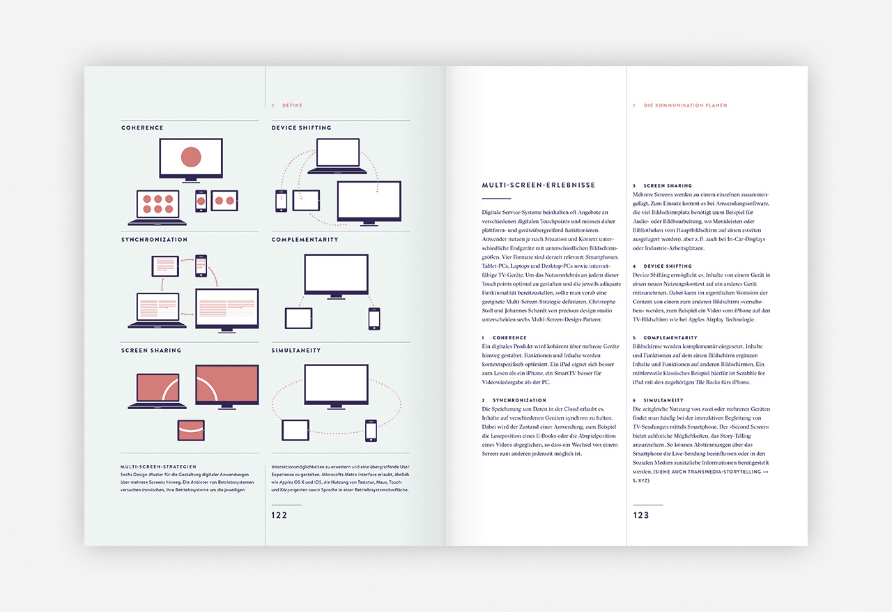 slanted-books-branded-interactions-buch-markendesign image 8
